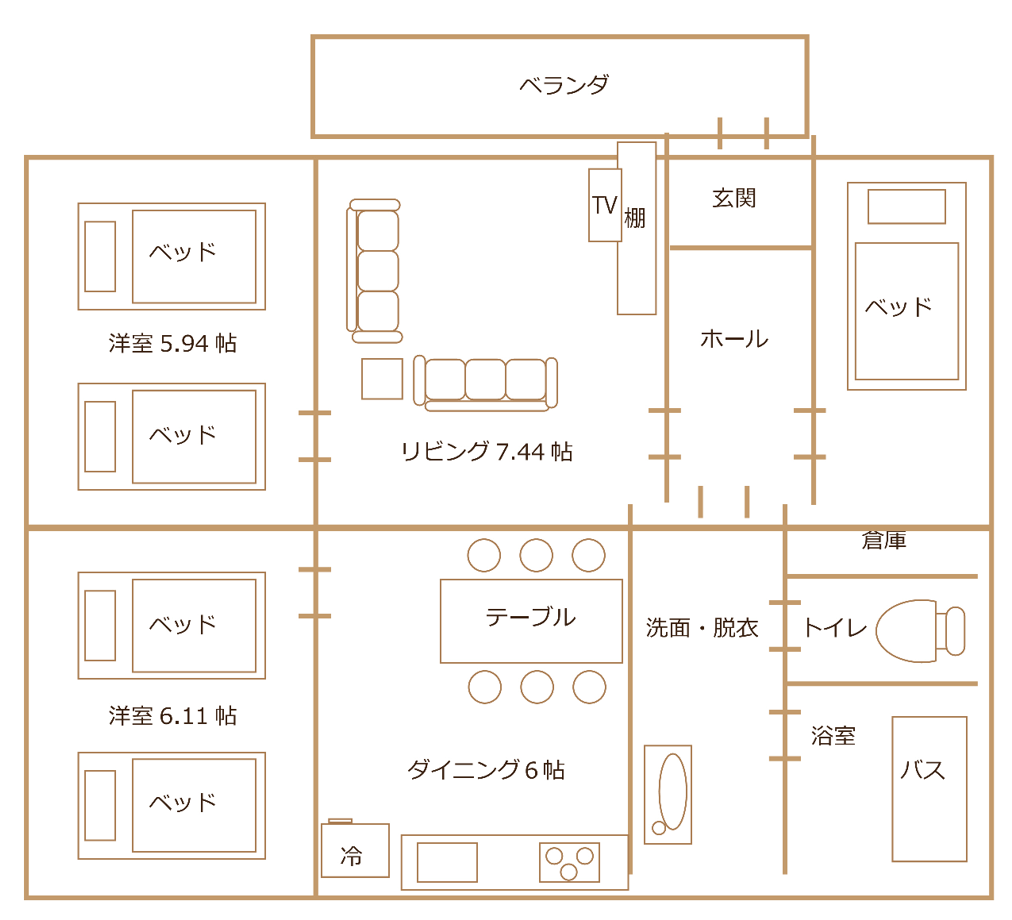 カールの間取り図