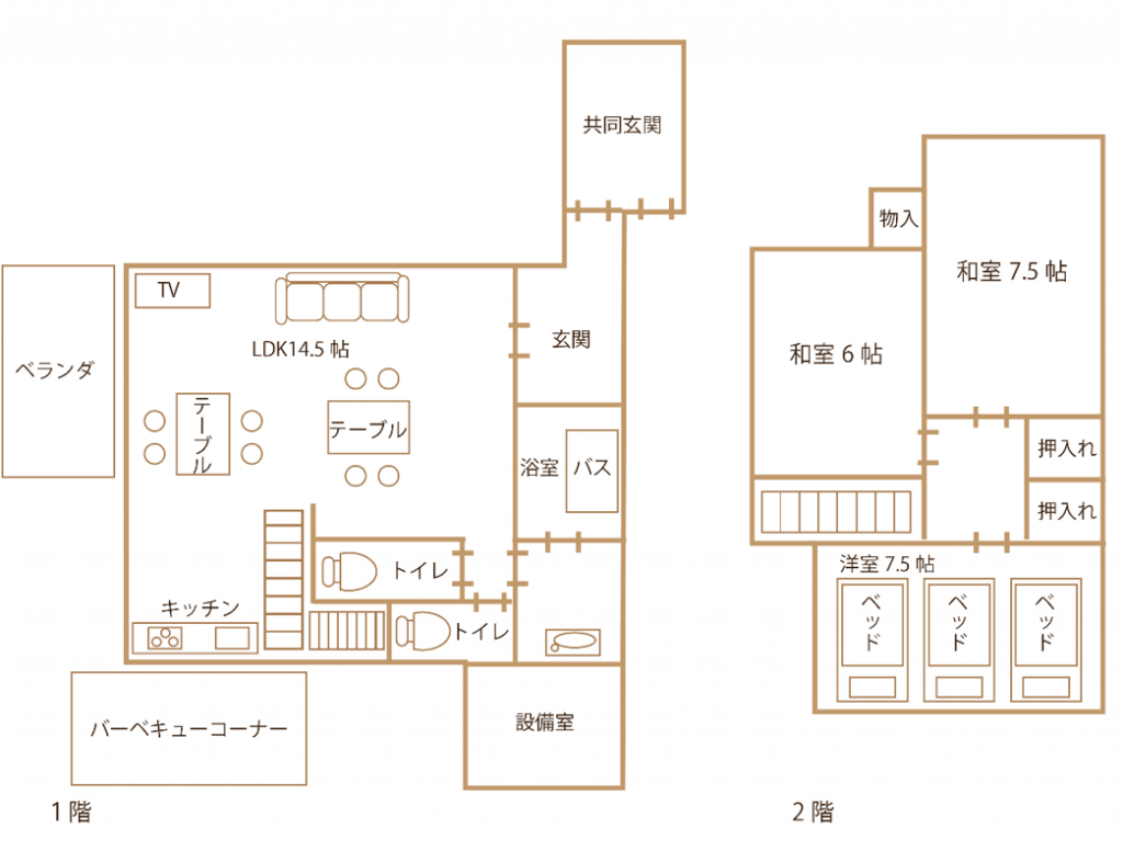 しおん虹の間取り