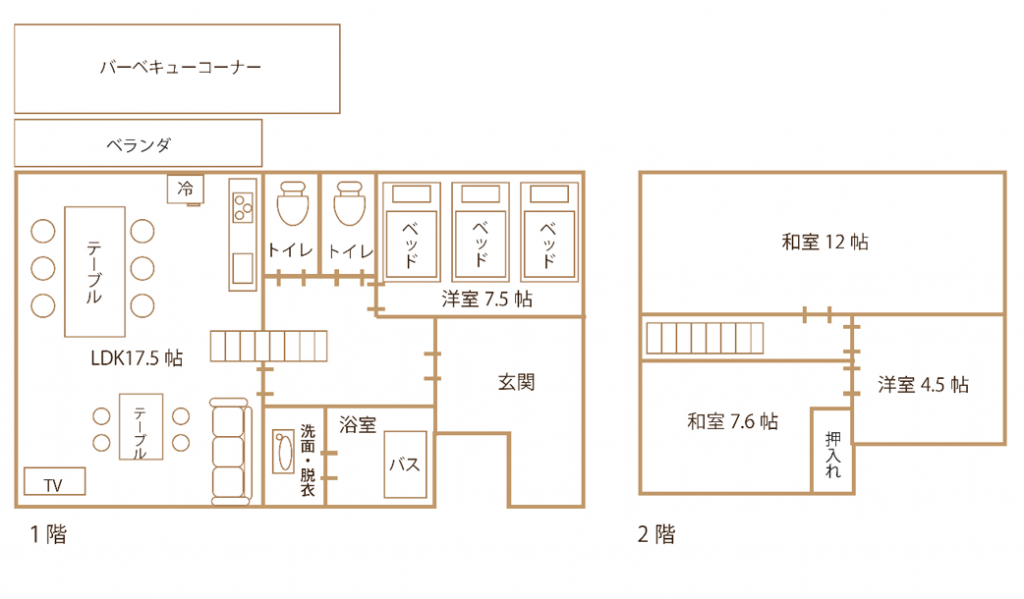 しおん星の間取り図